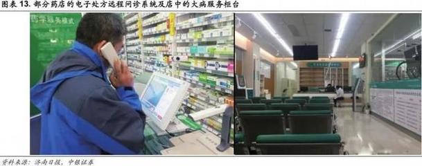 醫(yī)藥分開改革下的連鎖藥店 政策紅利與藥品零售新機(jī)遇